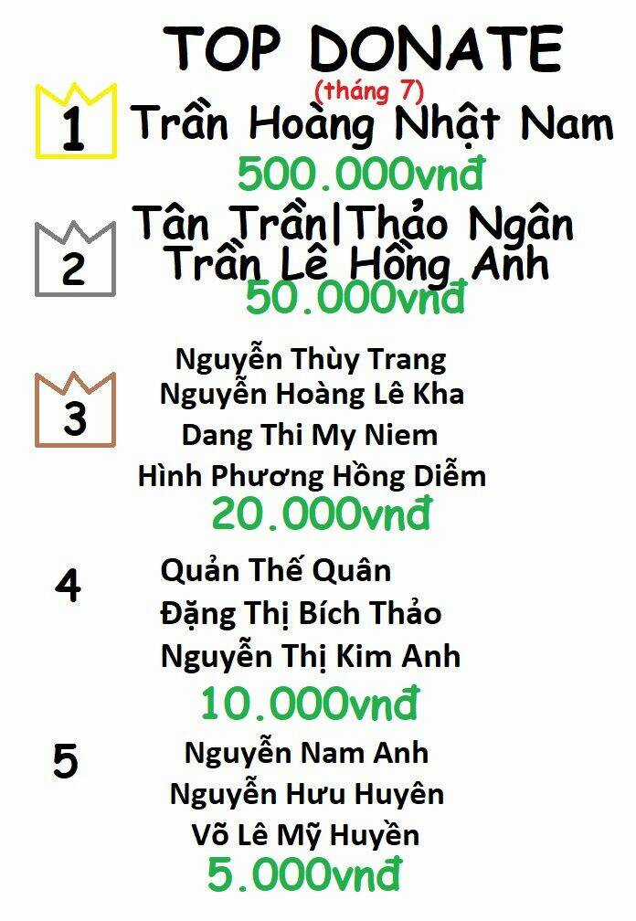 Tiên Tôn Lạc Vô Cực Chapter 233 trang 32