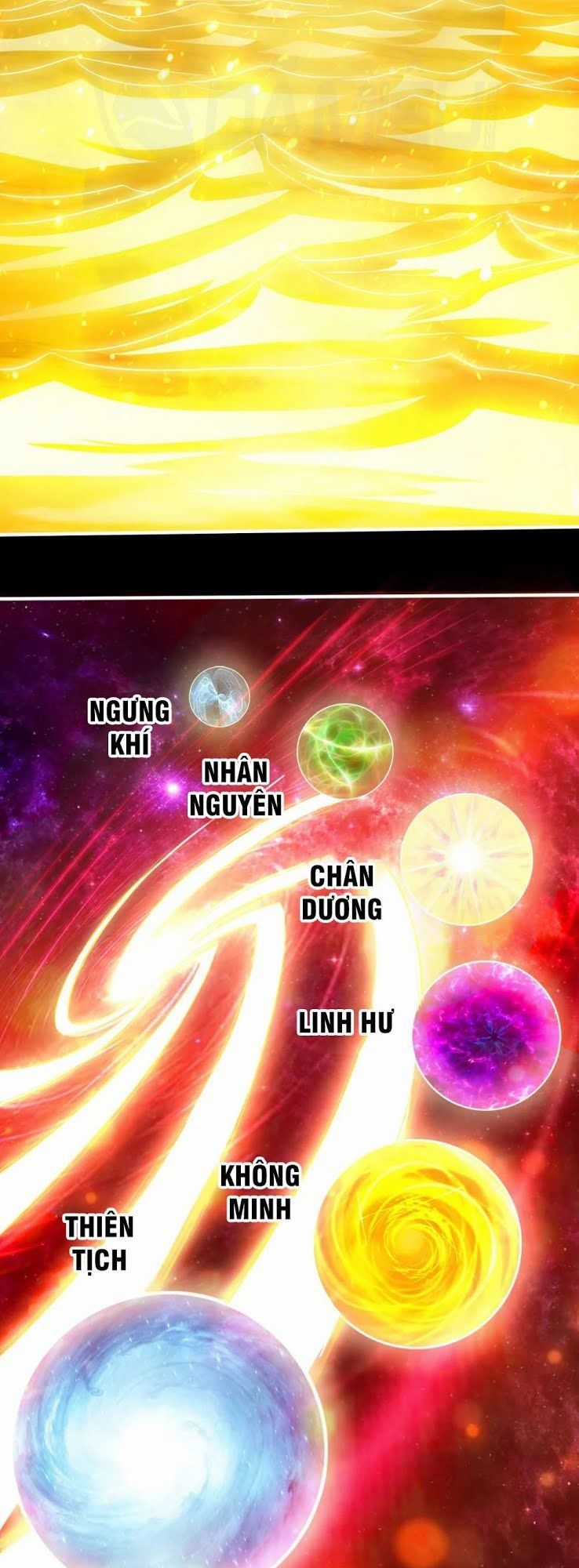 Tiên Võ Đế Tôn Chương 3 trang 18