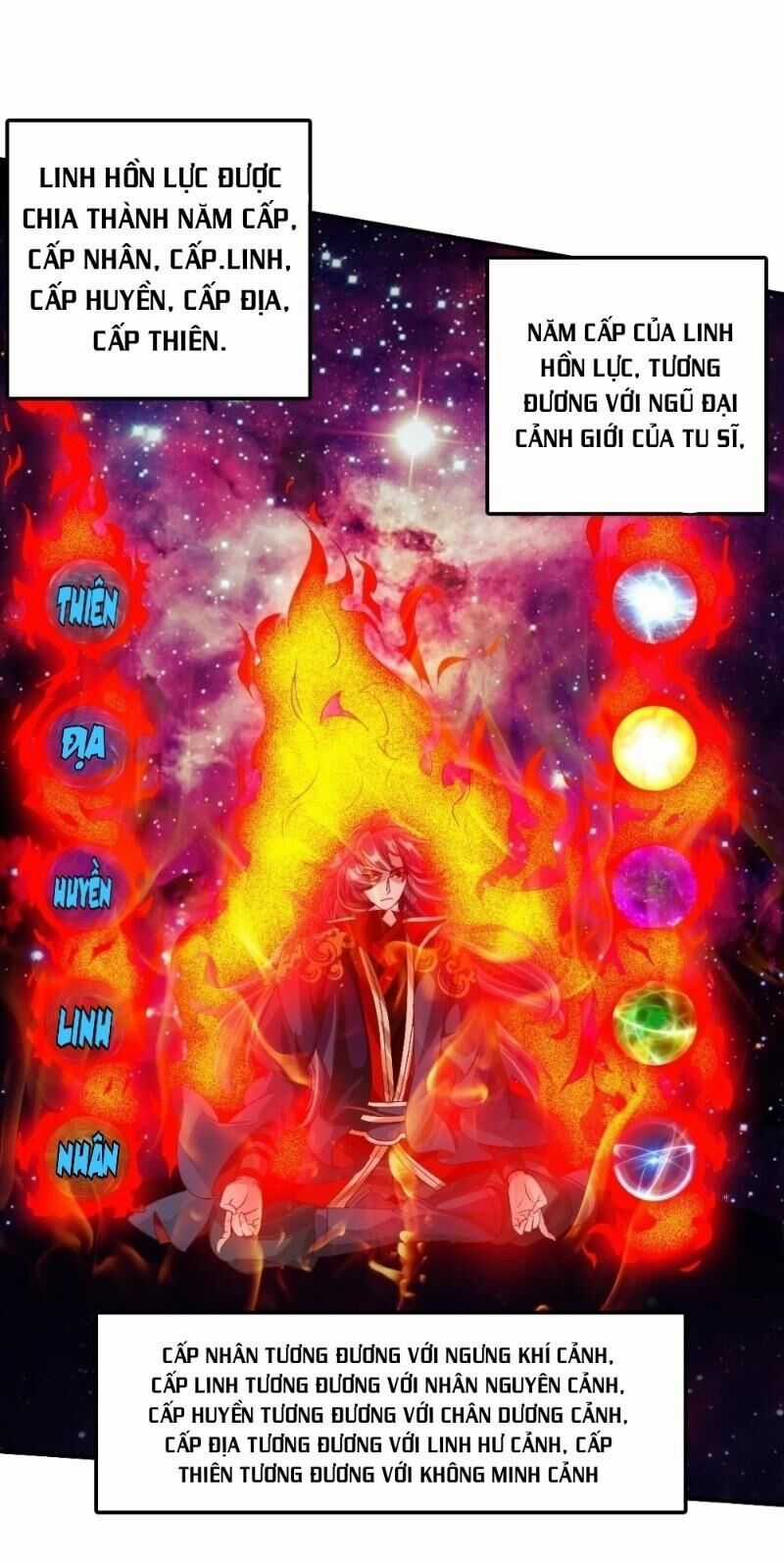 Tiên Võ Đế Tôn Chương 69 trang 32