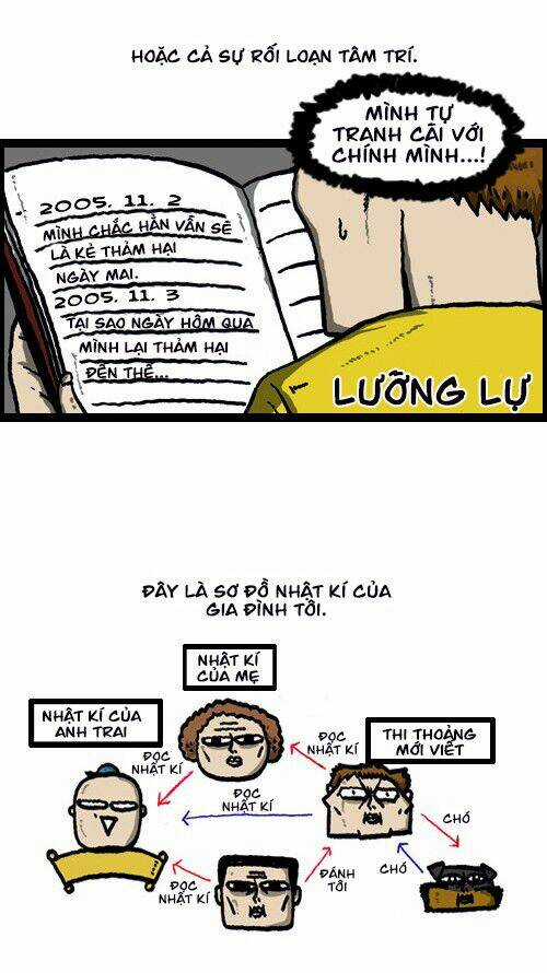 Tiếng Gọi Con Tim Chapter 12 trang 7