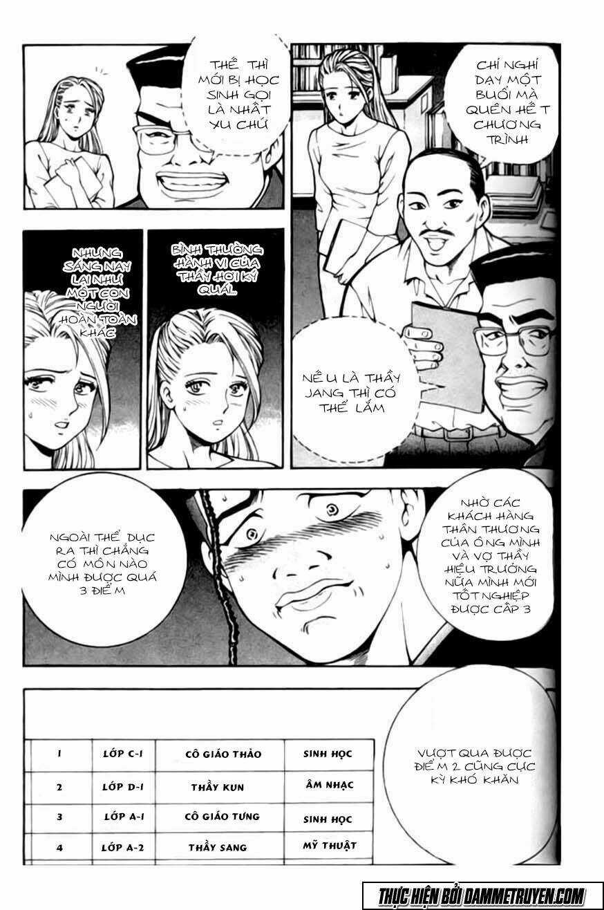 Tiếng Nói Bàn Tay Chapter 5 trang 10