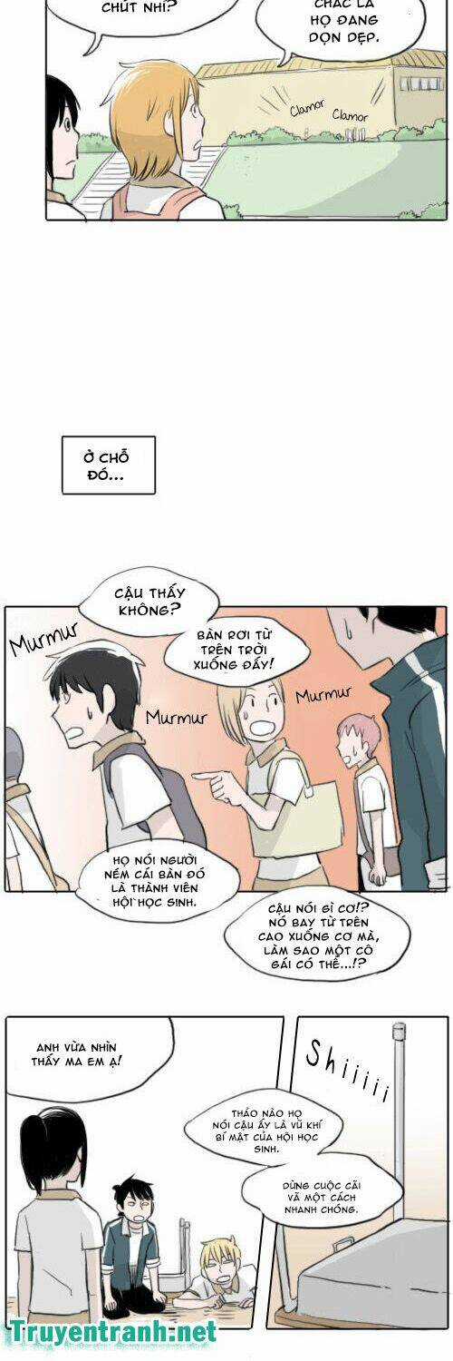 Ties Of Compassion Chapter 41 trang 3