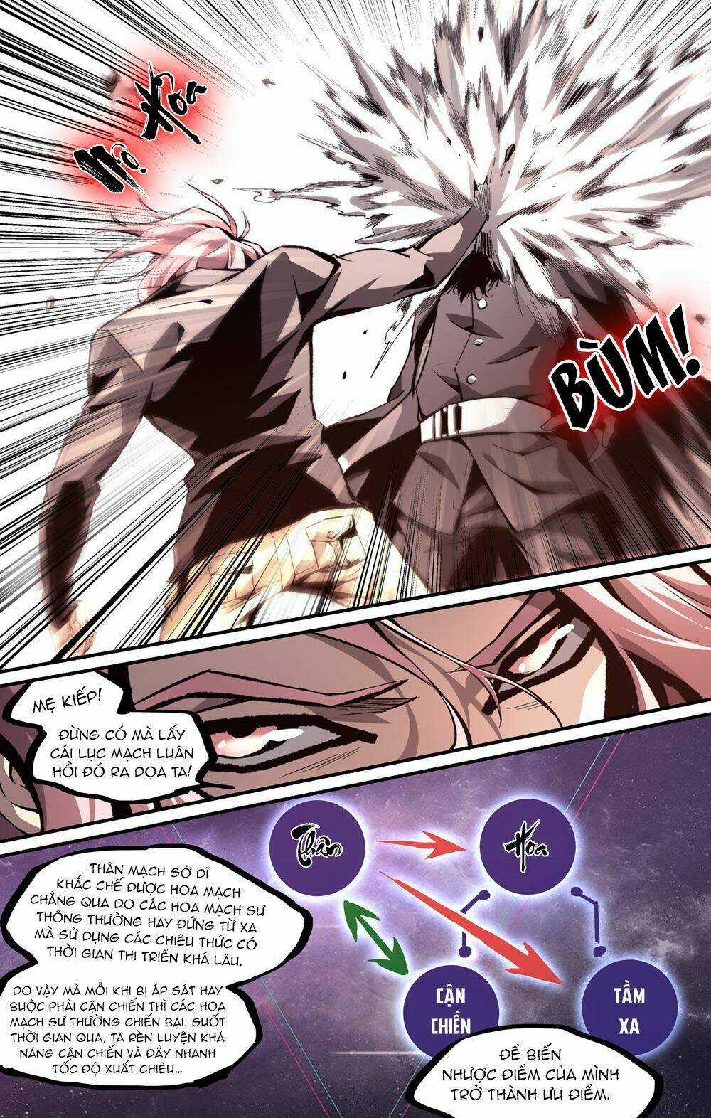 Tiêu Dao Pháp Ngoại Chapter 22 trang 7