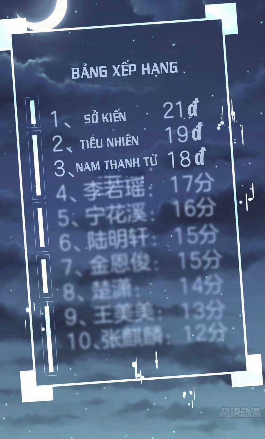 Tiểu Hồ Ly Hôm Nay Có Chút Ngoan Chapter 103 trang 22