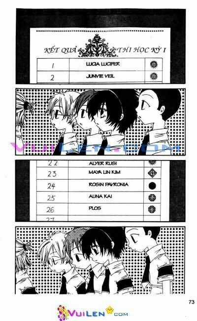 Tiểu Nữ Vương Chapter 4 trang 72