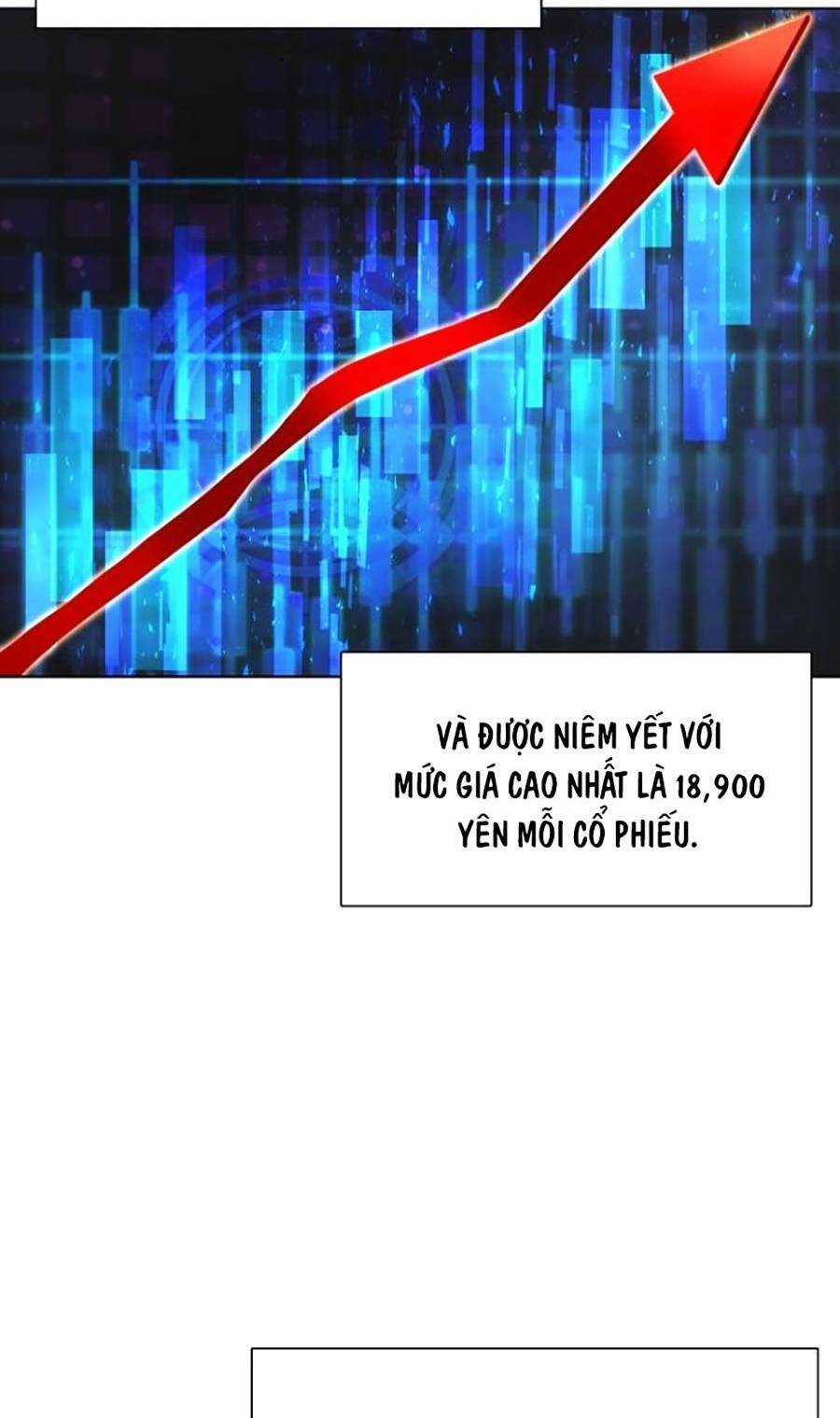 Tiểu Thiếu Gia Gia Tộc Tài Phiệt Chapter 15 trang 53