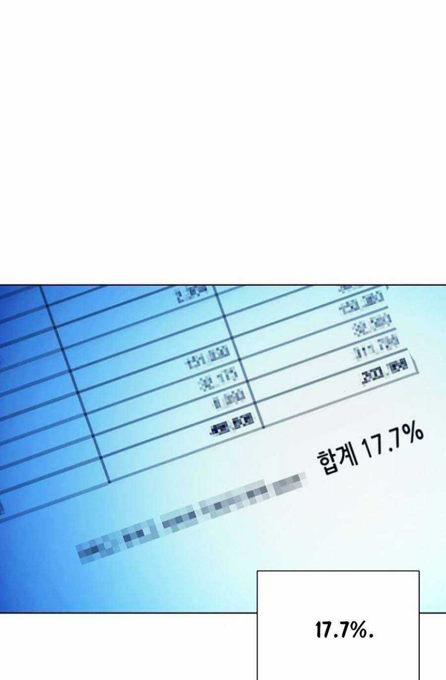 Tiểu Thiếu Gia Gia Tộc Tài Phiệt Chapter 41 trang 64