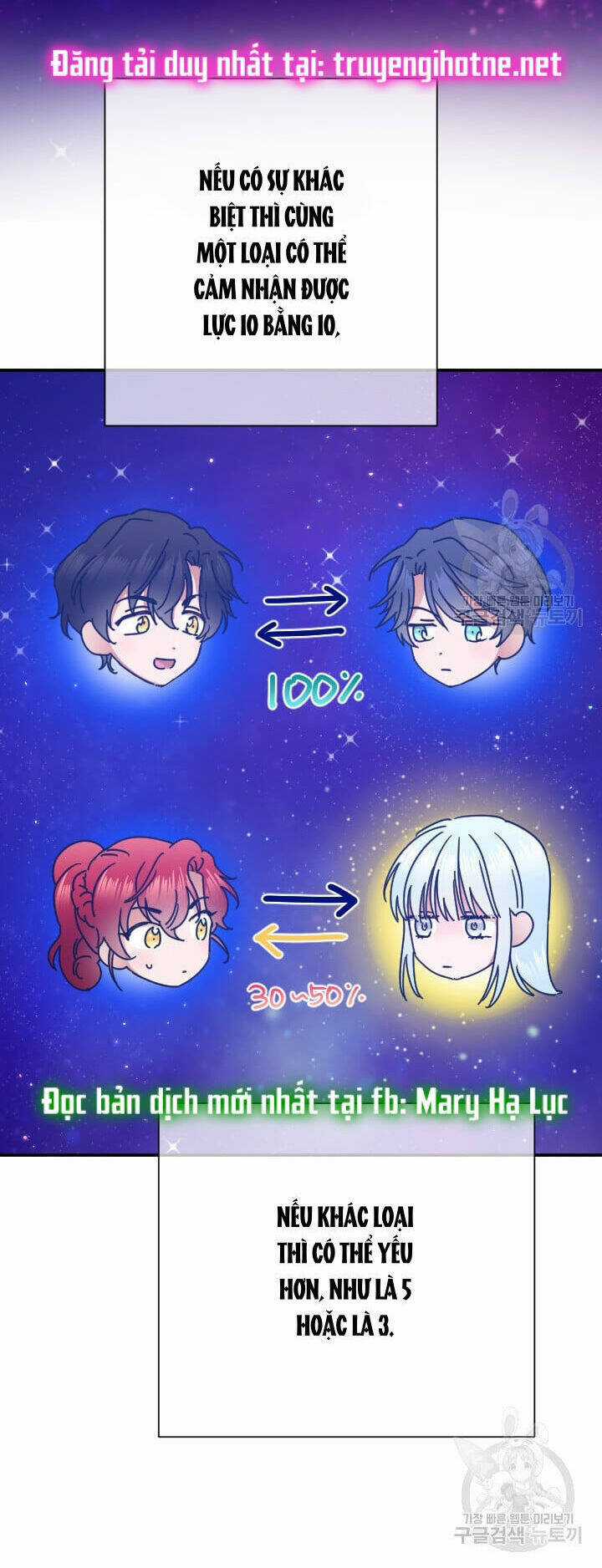 Tiểu Thư Bé Bỏng Đáng Yêu! Chapter 176 trang 15