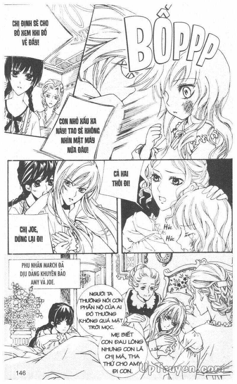 Tiểu Thư Hậu Đậu Chapter 5 trang 148