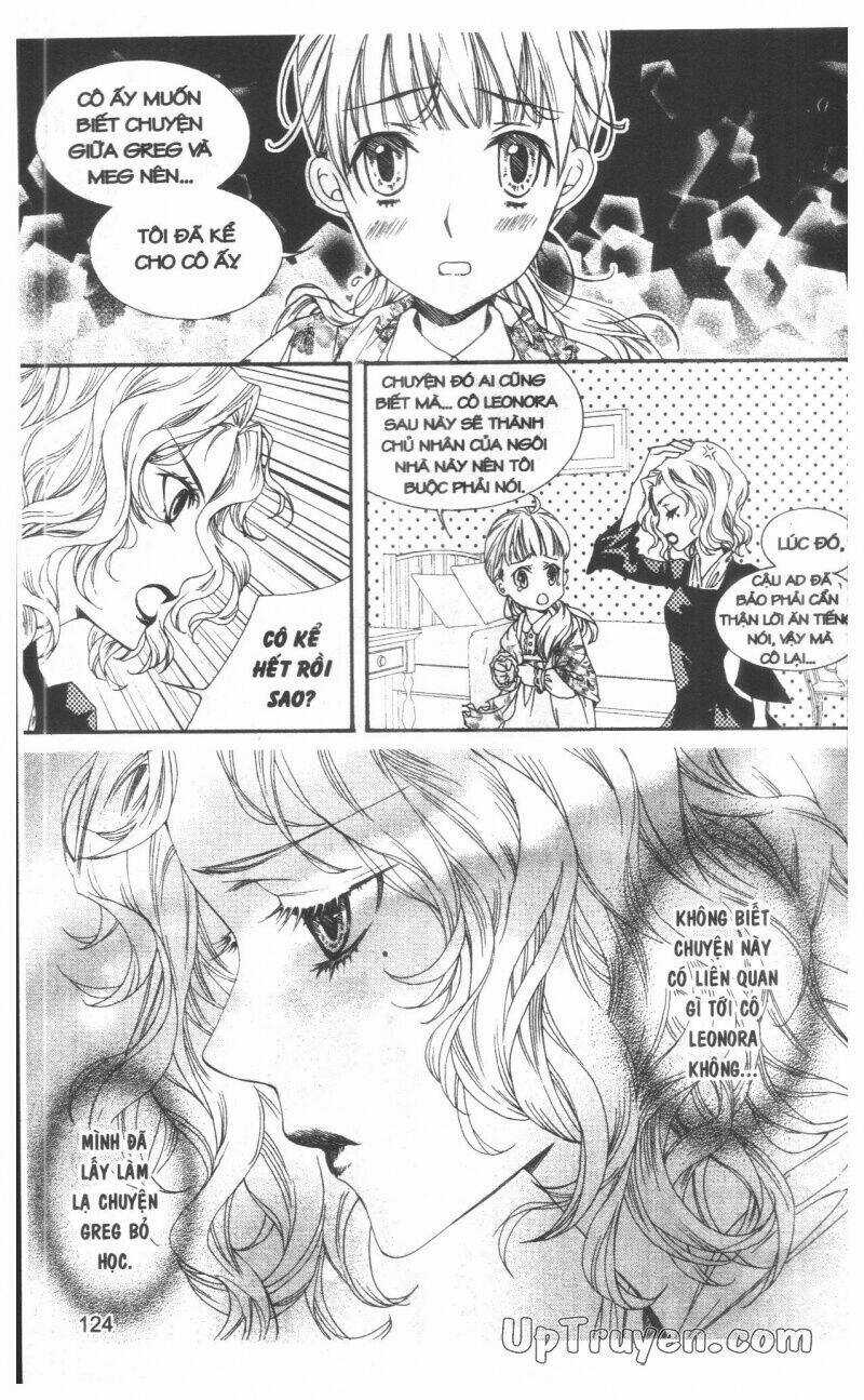 Tiểu Thư Hậu Đậu Chapter 9 trang 125