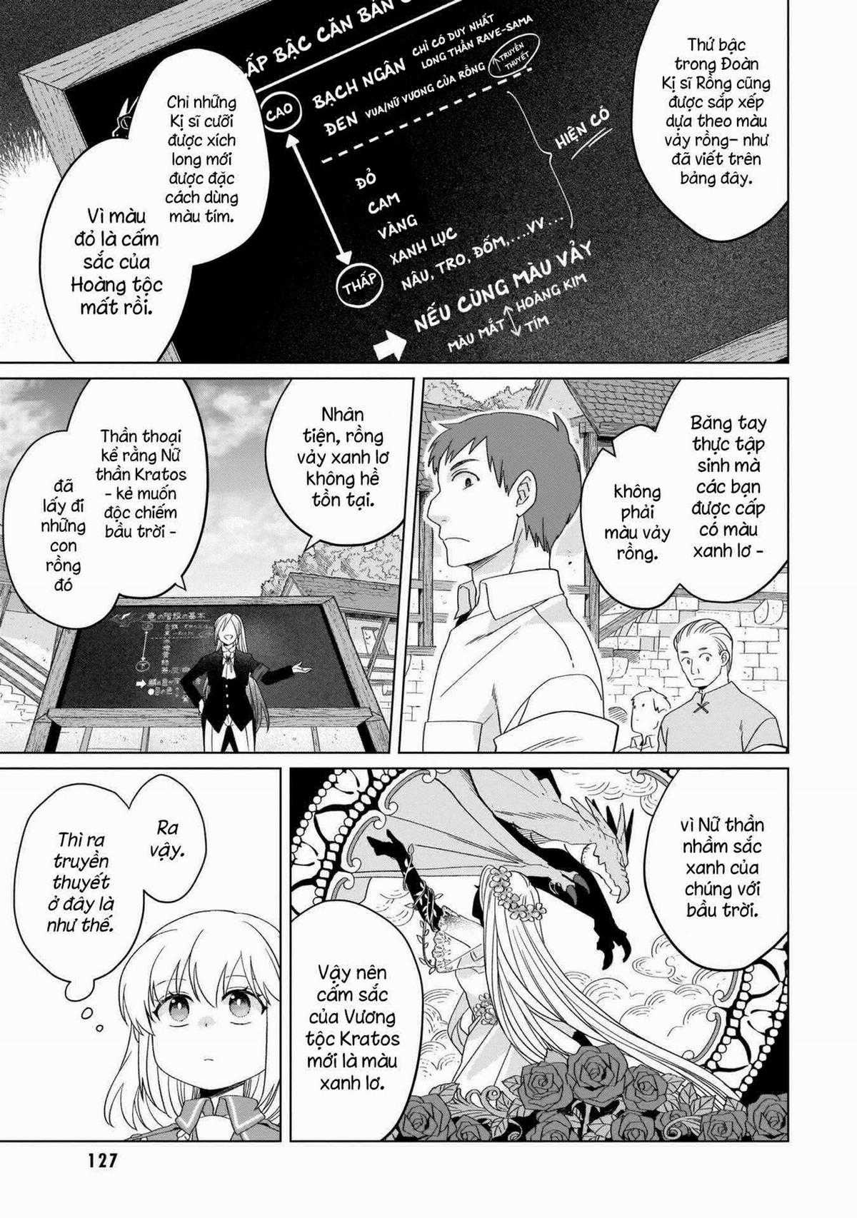 Tiểu thư Trùng sinh Chinh phục Long Đế Bệ hạ Chapter 19 trang 11