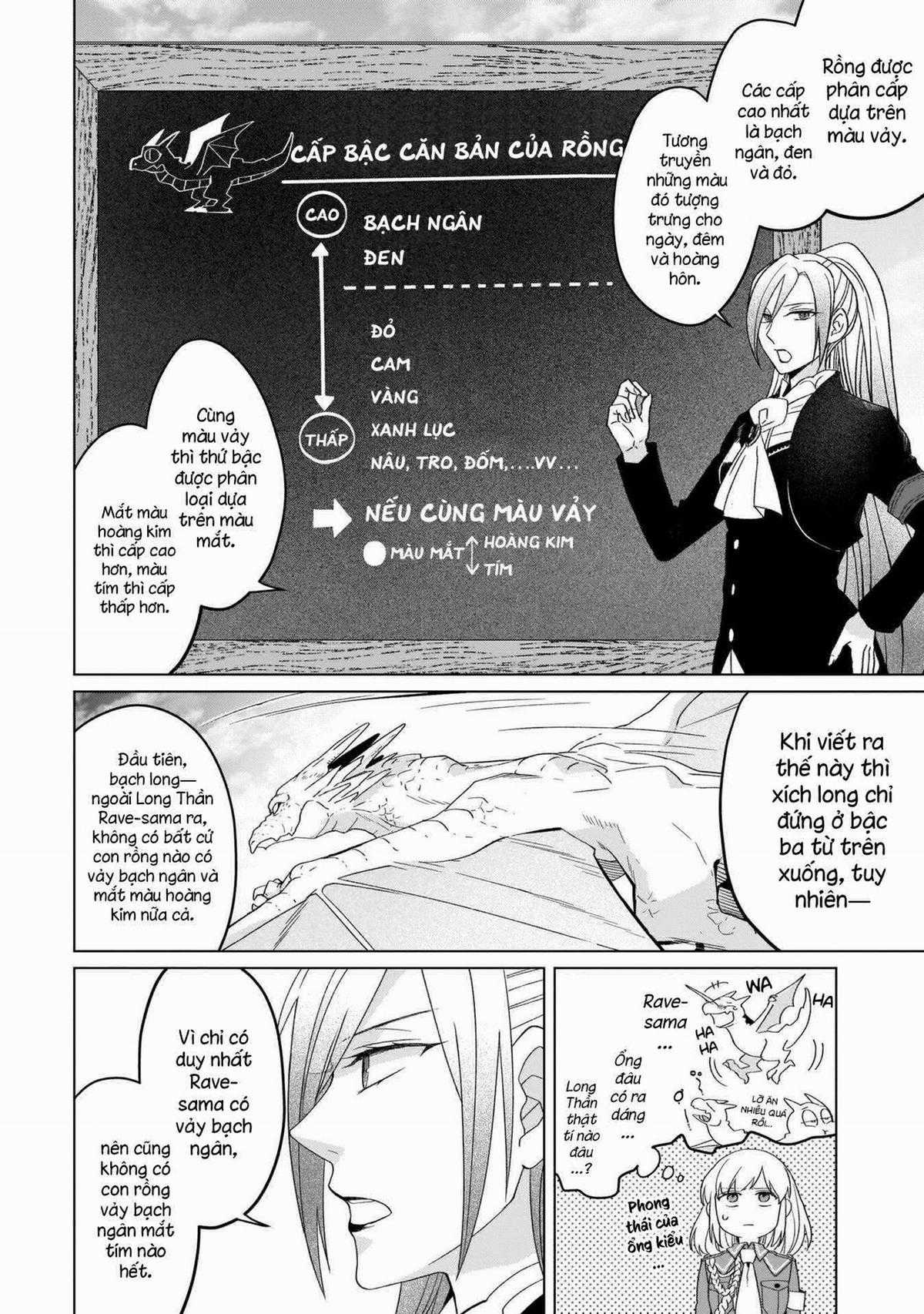 Tiểu thư Trùng sinh Chinh phục Long Đế Bệ hạ Chapter 19 trang 8