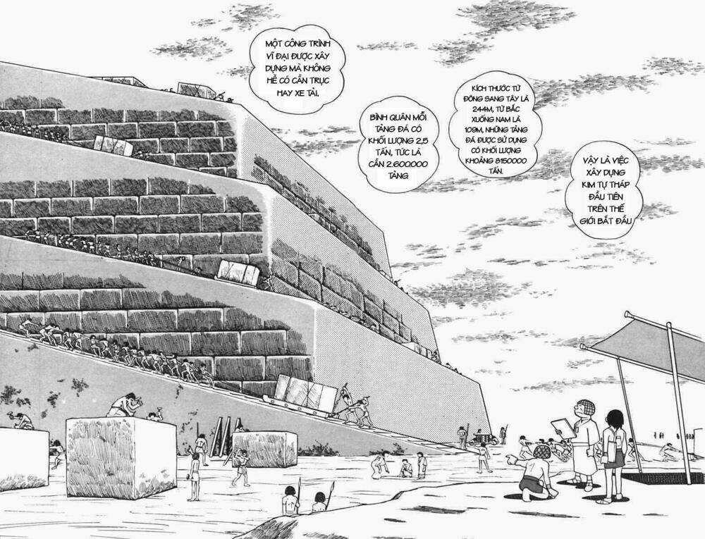 Time Patrol Bon Chapter 4 trang 18