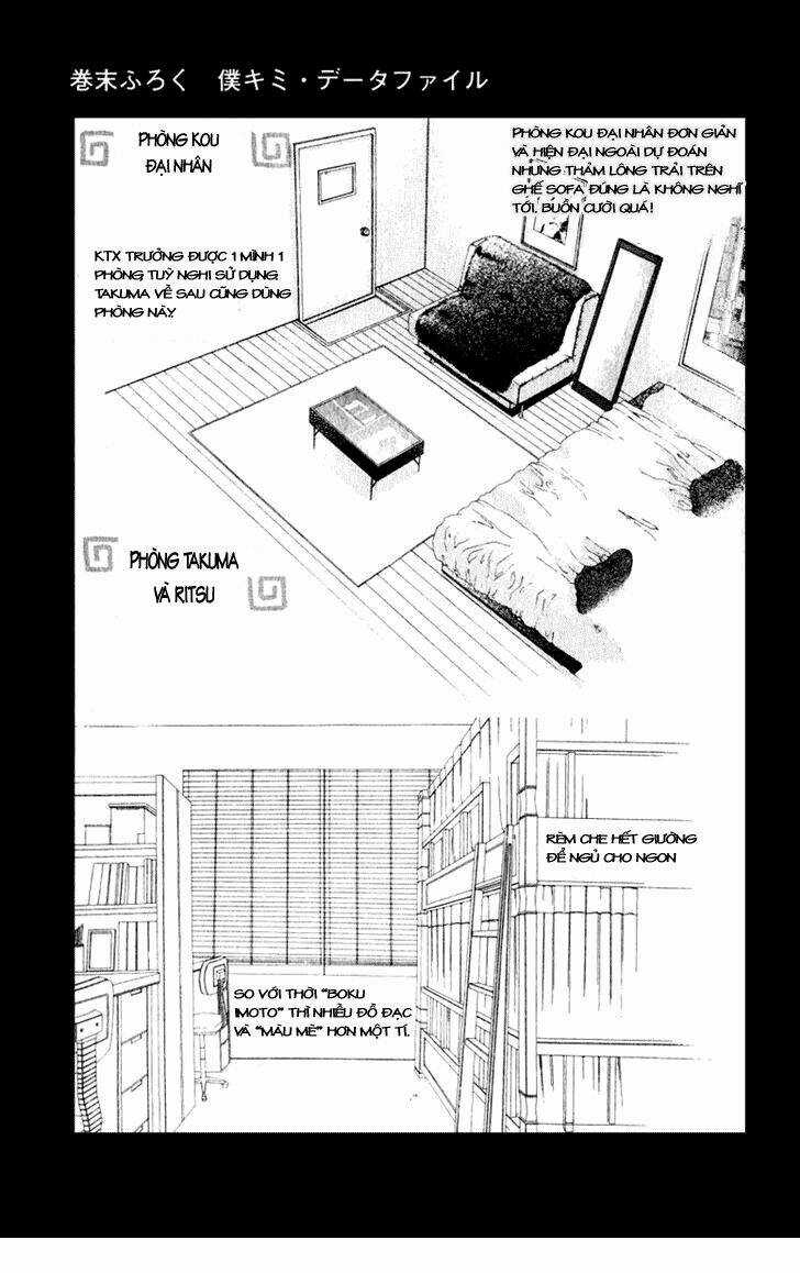 Tình đầu dành hết cho em Chapter 10 trang 31