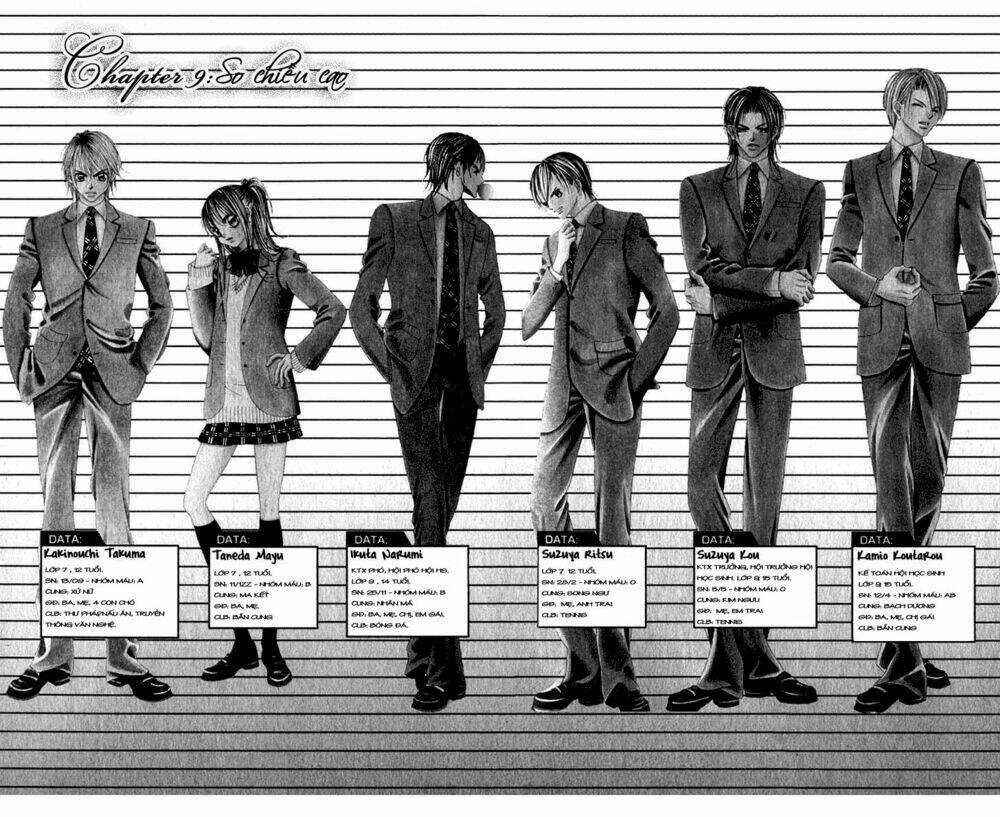 Tình đầu dành hết cho em Chapter 9 trang 3