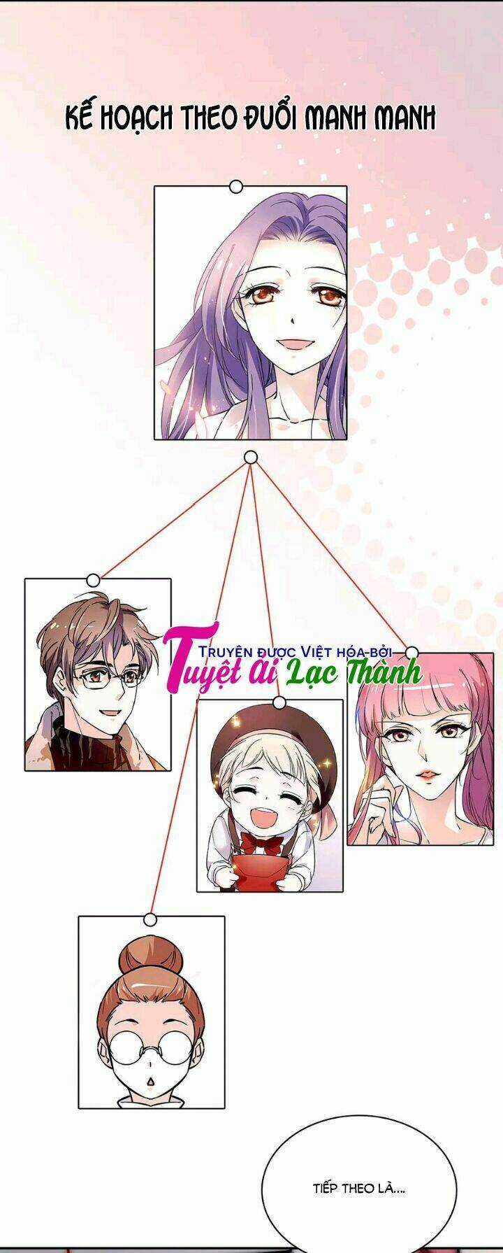 Tình Đầy Chông Gai Chapter 117 trang 4