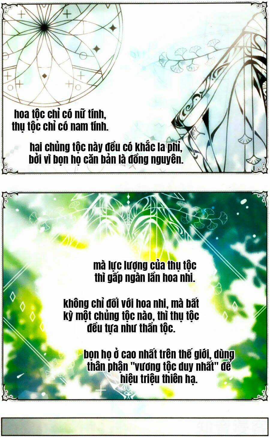 Tinh Linh Tố Chapter 11 trang 2