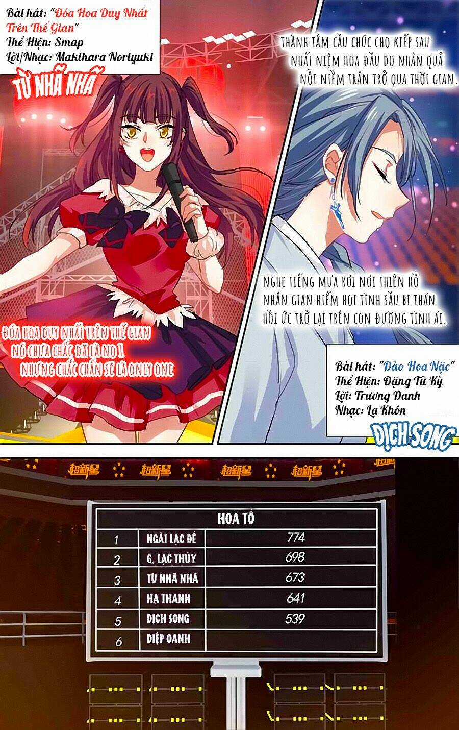 Tinh Mộng Thần Tượng Chapter 230 trang 1