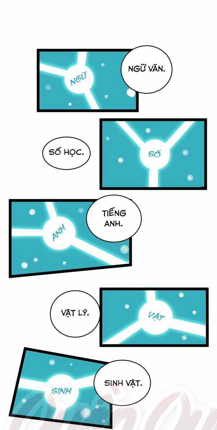 Tinh Thần Đại Hải Của Học Bá Chapter 11 trang 18