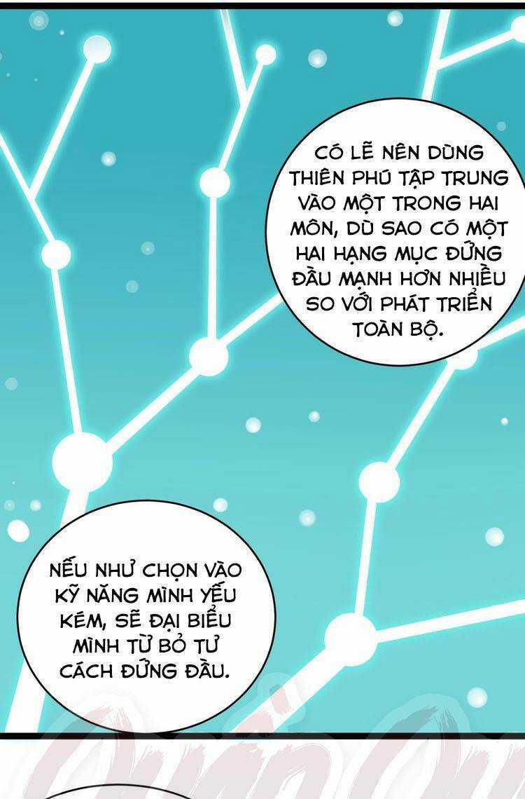 Tinh Thần Đại Hải Của Học Bá Chapter 11 trang 20