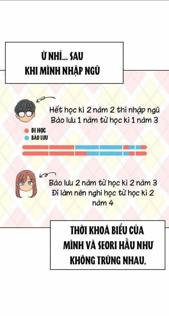 Tình Xưa Viết Lại Chapter 16 trang 29