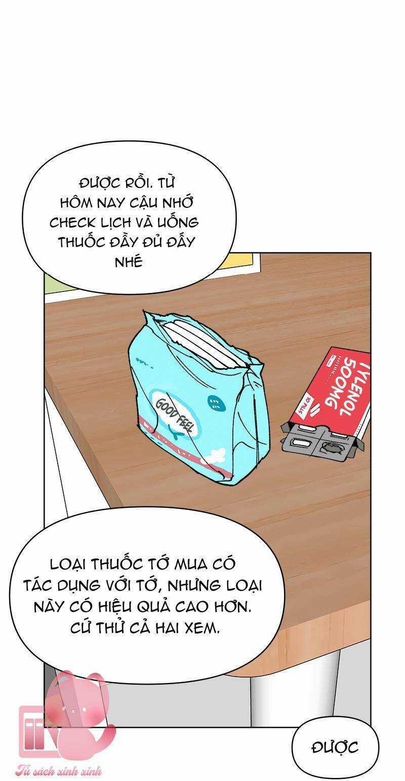 Tình Xưa Viết Lại Chapter 24 trang 20