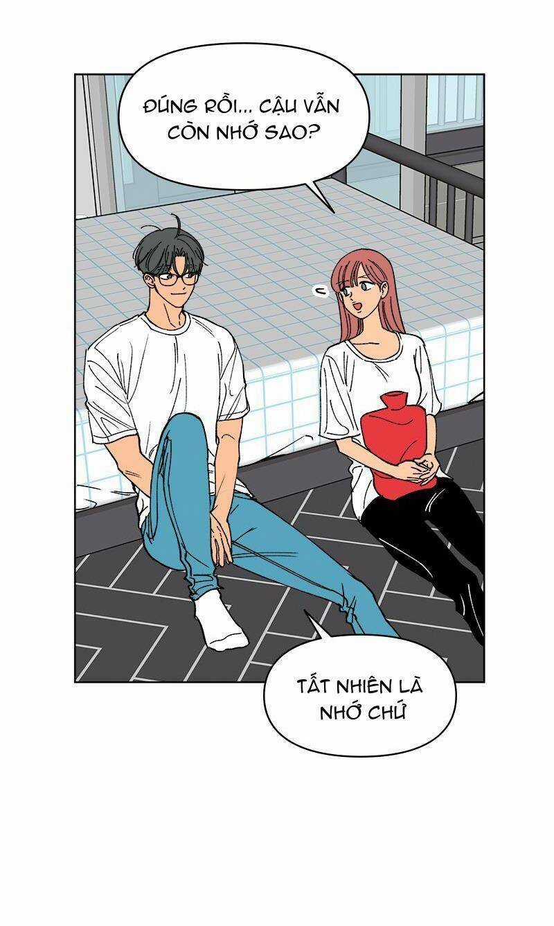 Tình Xưa Viết Lại Chapter 25 trang 71