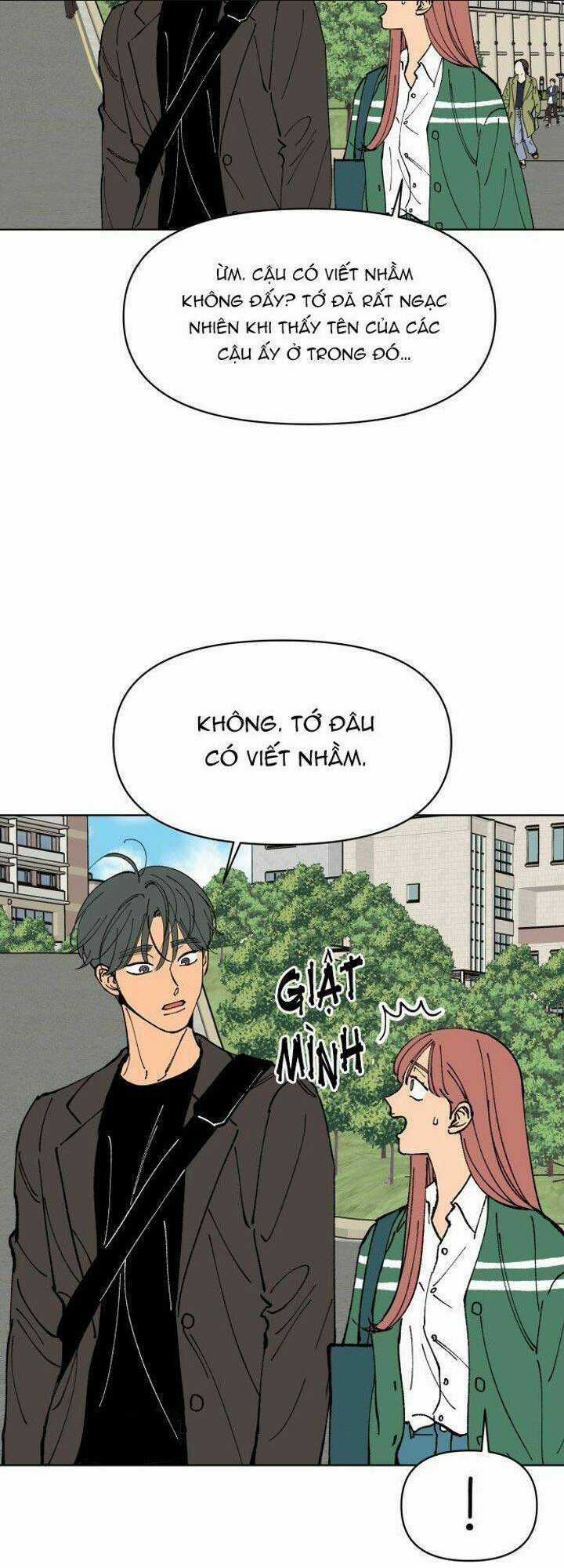 Tình Xưa Viết Lại Chapter 6 trang 20