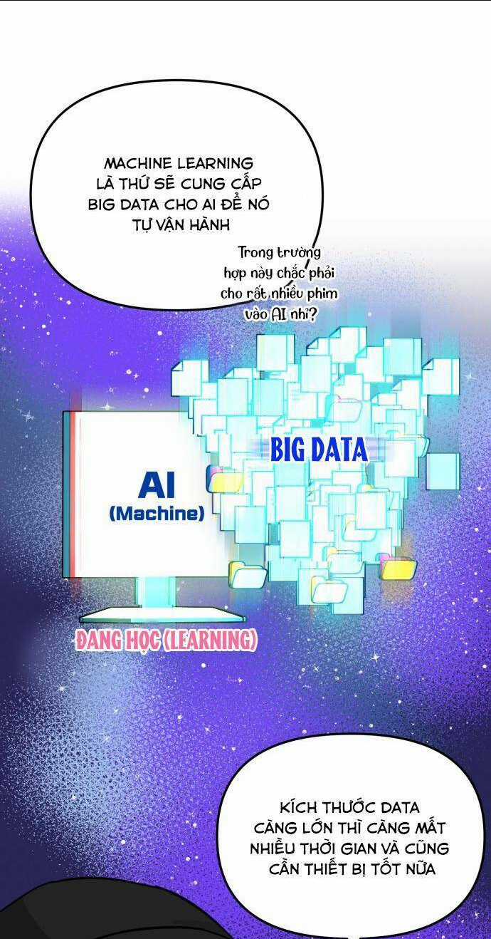 Tình Yêu Cấp 4 Chapter 11 trang 82