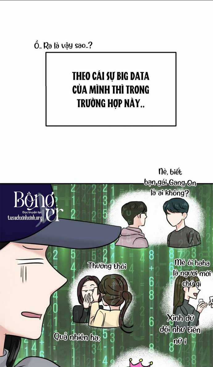 Tình Yêu Cấp 4 Chapter 23 trang 86