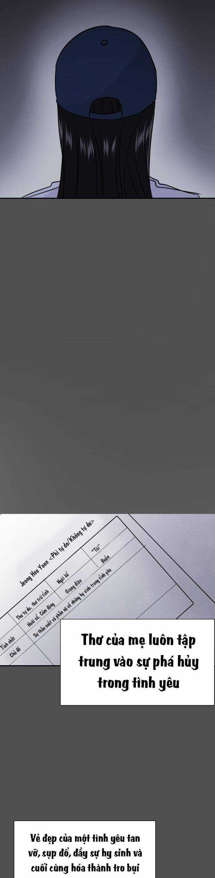 Tình Yêu Cấp 4 Chapter 41 trang 45