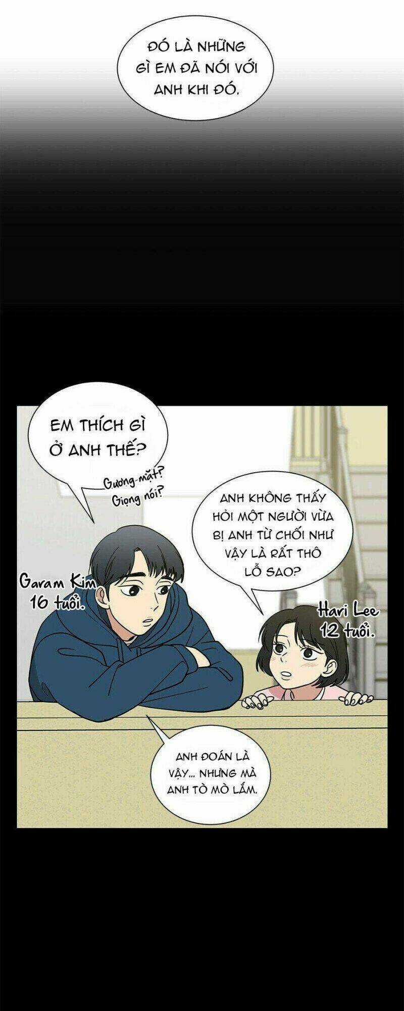 Tình Yêu Chỉ Mình Em Biết Chapter 28 trang 19