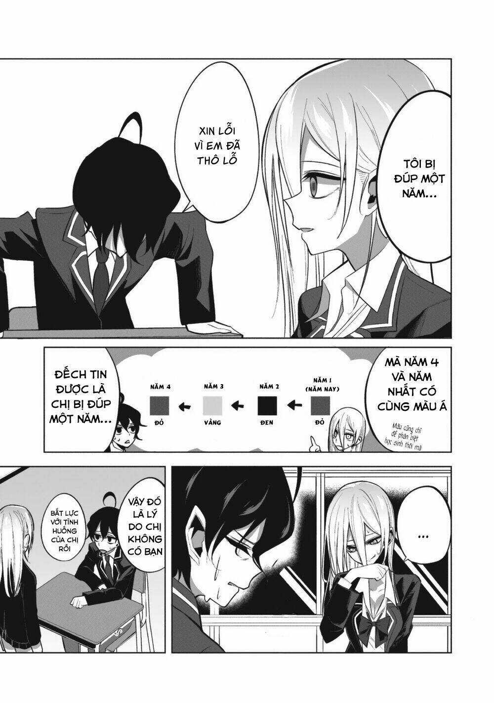 Tình Yêu Của Cô Nàng Lập Dị Mizuki-Senpai Chapter 3 trang 6