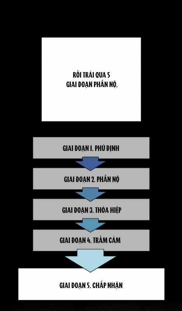 Tình Yêu Của Ik Seob Món quà ý nghĩa nhất cho người thân yêu Chapter 35.1 trang 10