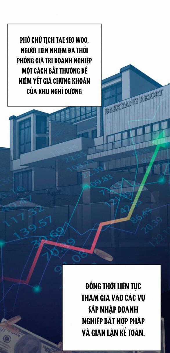 Tình Yêu Của Ik Seob Chapter 32.1 trang 0