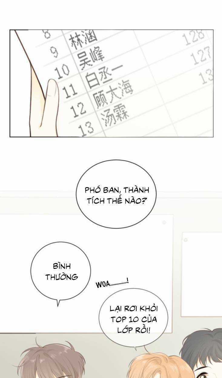 Tình Yêu Duy Nhất Của Tôi Chapter 27 trang 1
