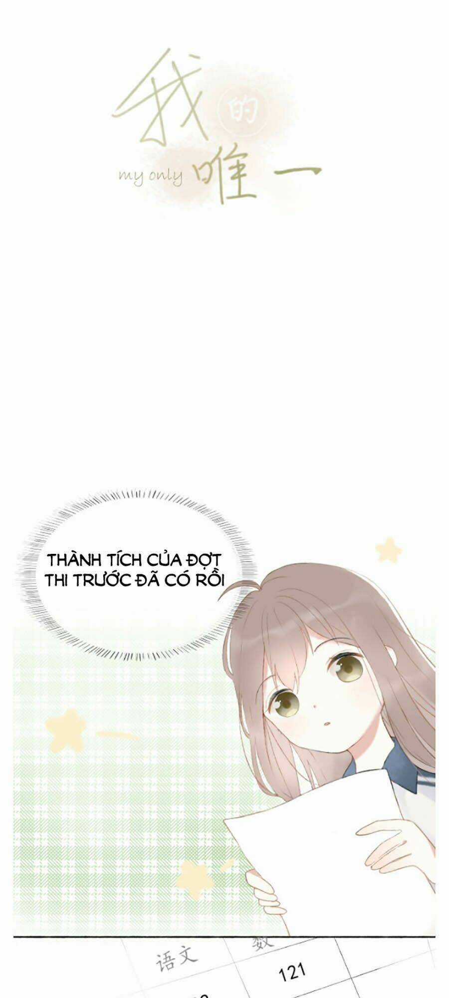Tình Yêu Duy Nhất Của Tôi Chapter 5 trang 0