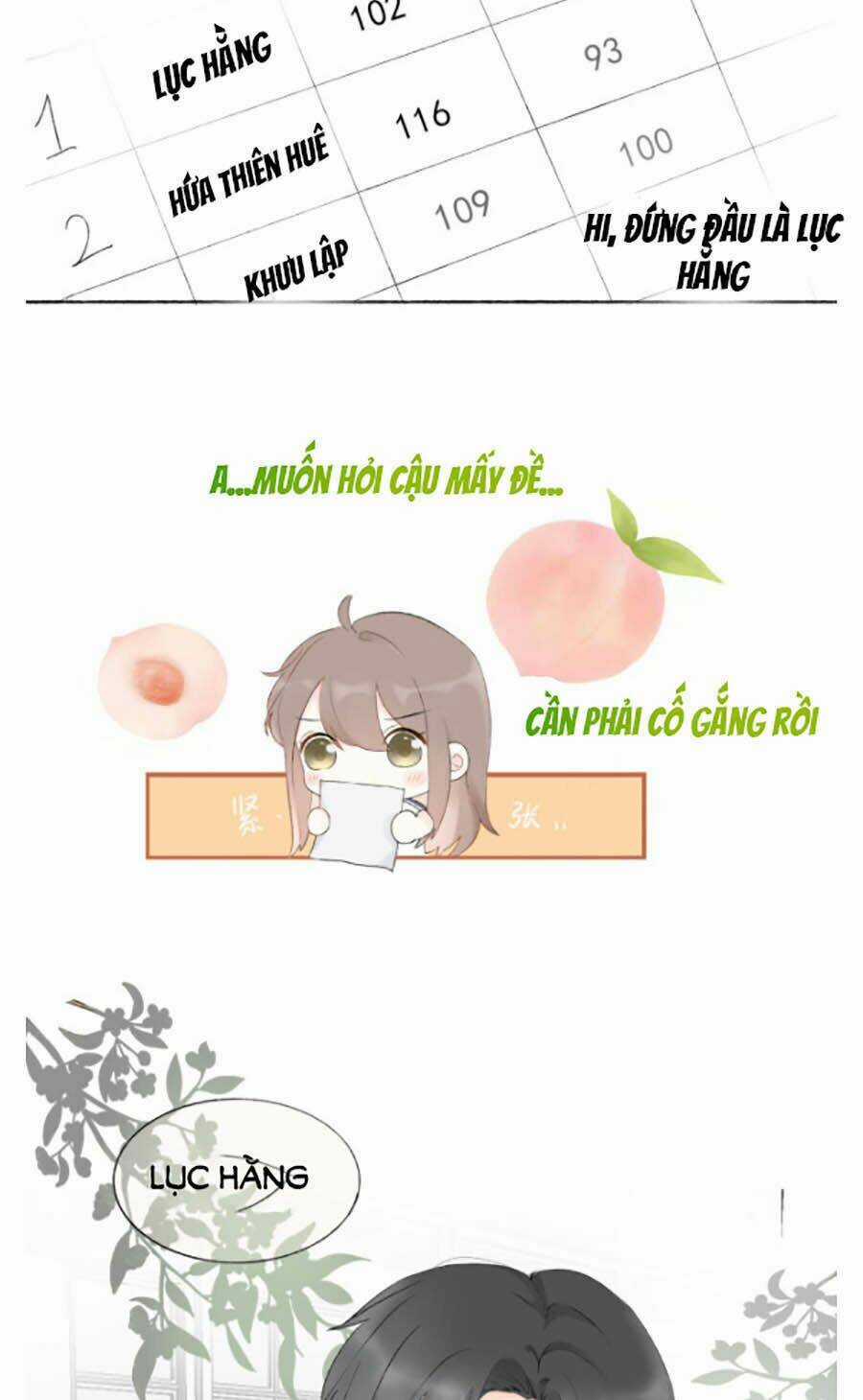 Tình Yêu Duy Nhất Của Tôi Chapter 5 trang 1