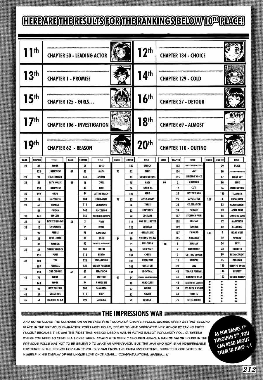 Tình Yêu Giả Tạo Chapter 164 trang 24