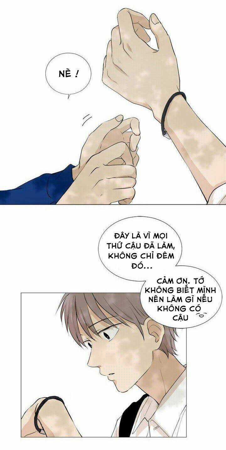 Tình Yêu Tuổi Trẻ Chapter 12 trang 34