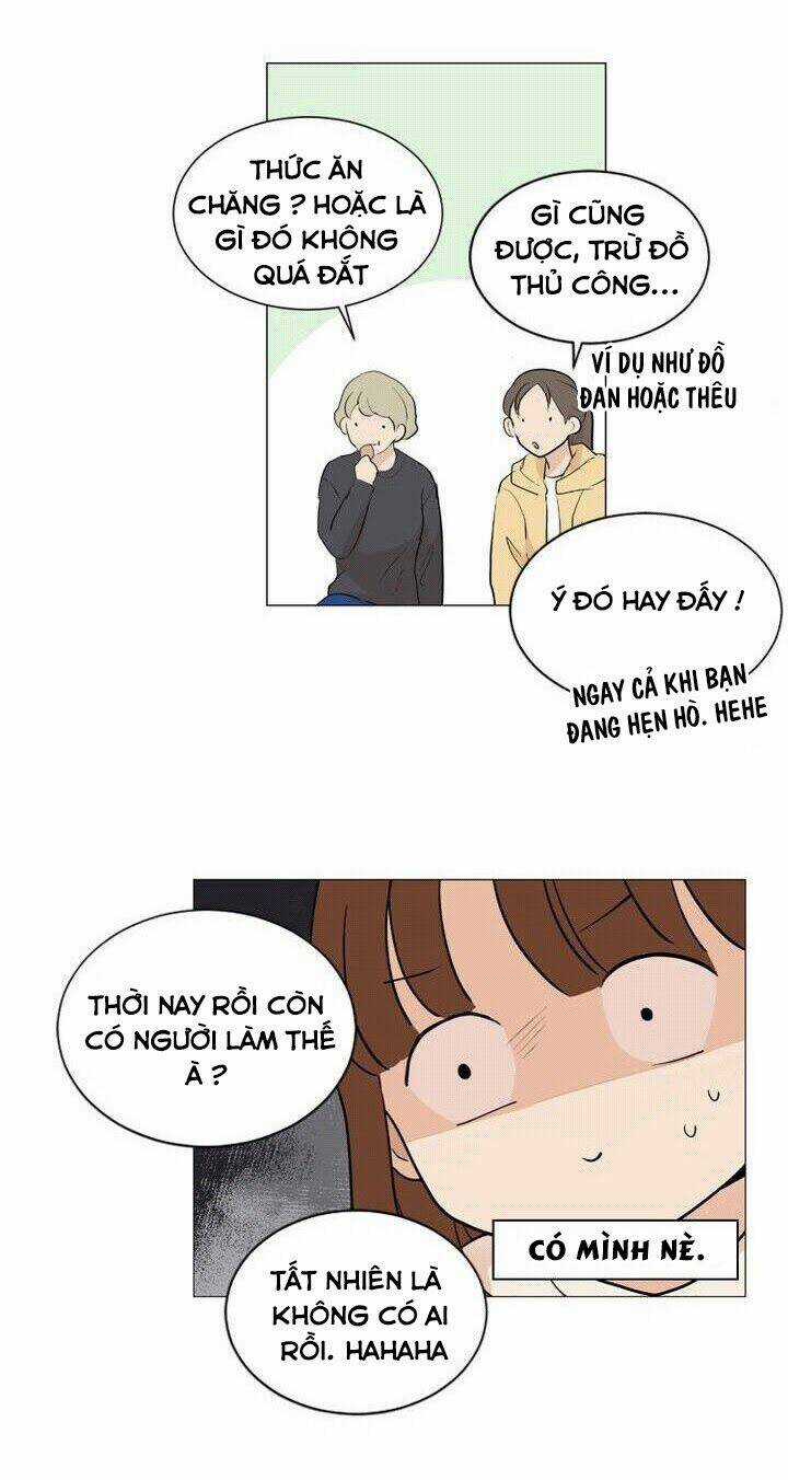 Tình Yêu Tuổi Trẻ Chapter 14 trang 36