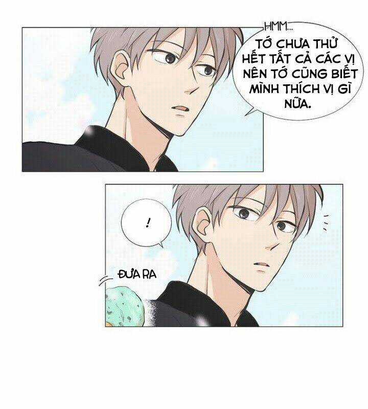 Tình Yêu Tuổi Trẻ Chapter 14 trang 8