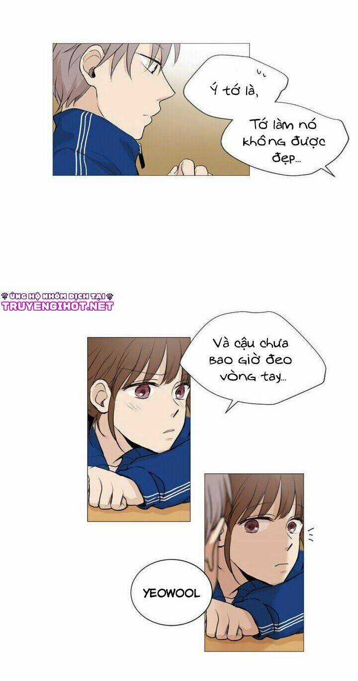 Tình Yêu Tuổi Trẻ Chapter 16 trang 20