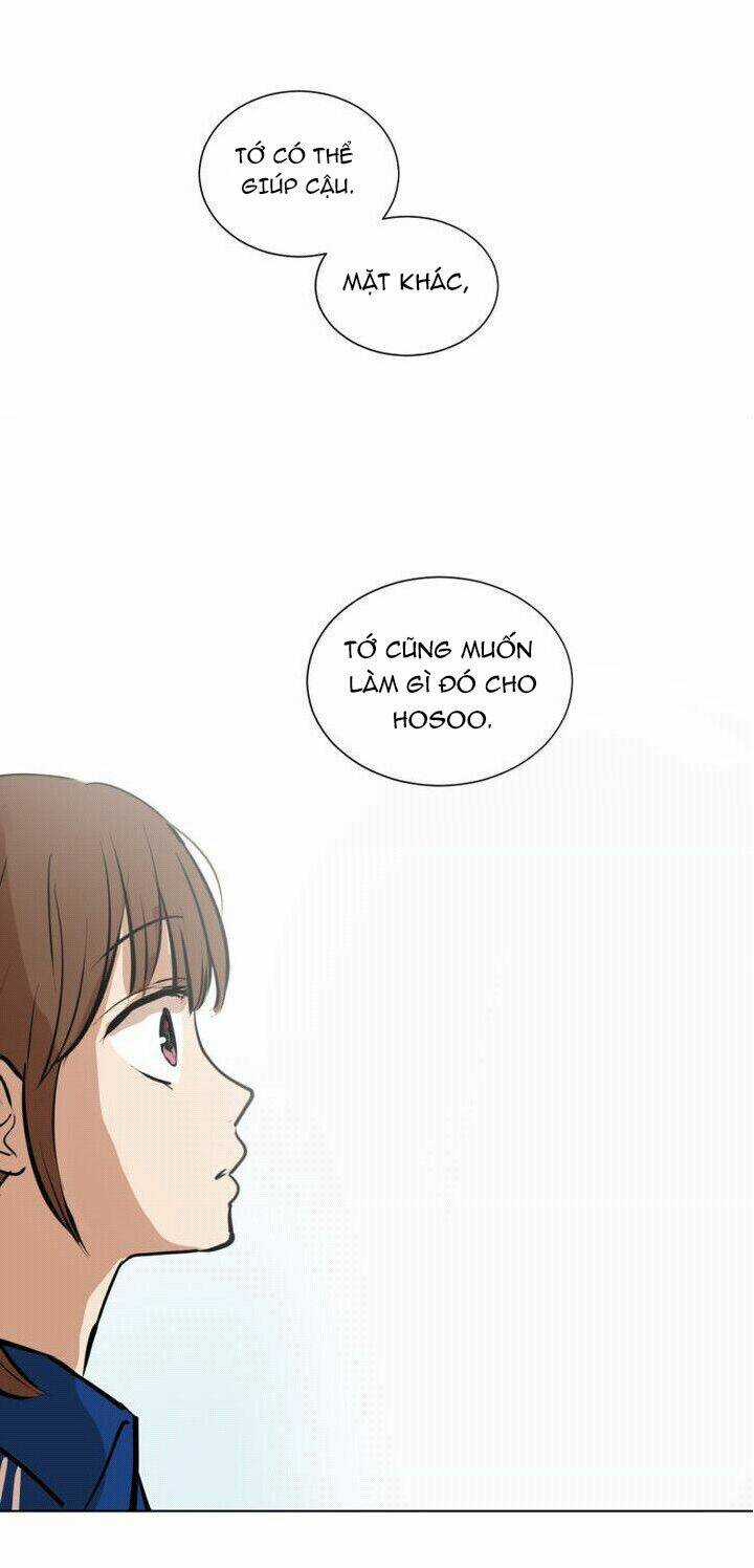 Tình Yêu Tuổi Trẻ Chapter 19 trang 40