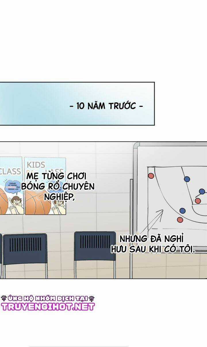 Tình Yêu Tuổi Trẻ Chapter 2 trang 14