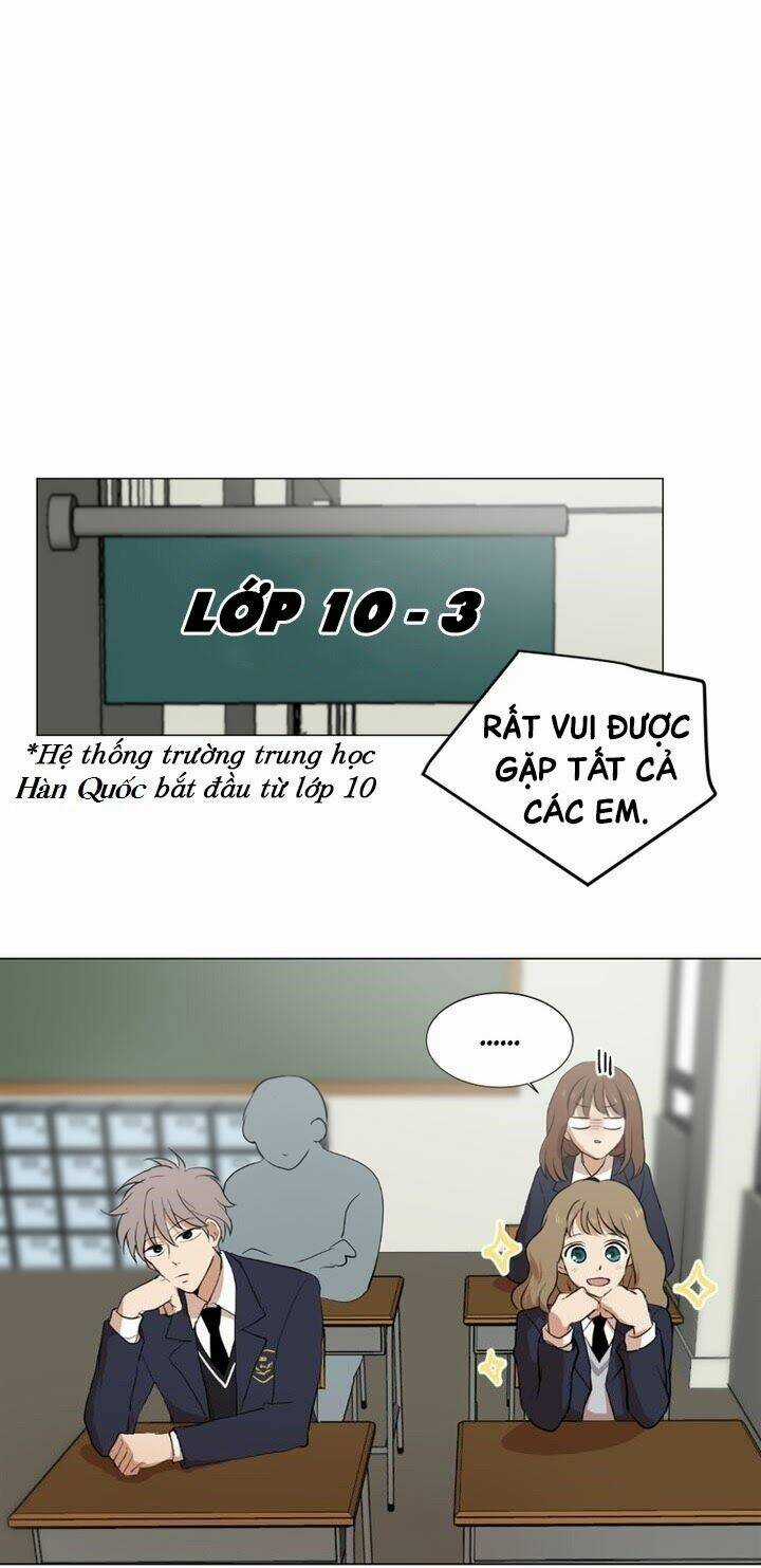 Tình Yêu Tuổi Trẻ Chapter 2 trang 33