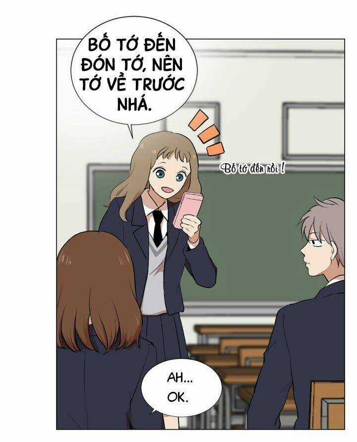 Tình Yêu Tuổi Trẻ Chapter 2 trang 37