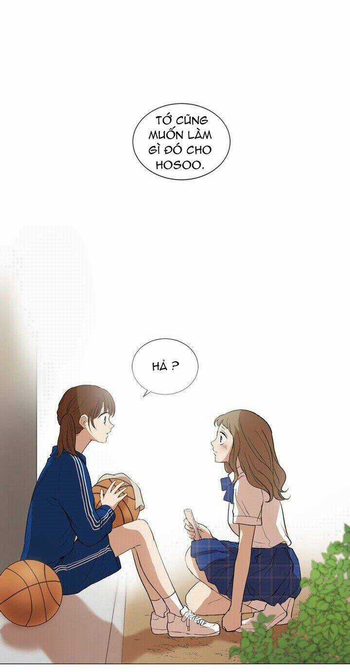 Tình Yêu Tuổi Trẻ Chapter 20 trang 2