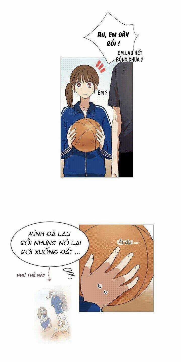 Tình Yêu Tuổi Trẻ Chapter 20 trang 21