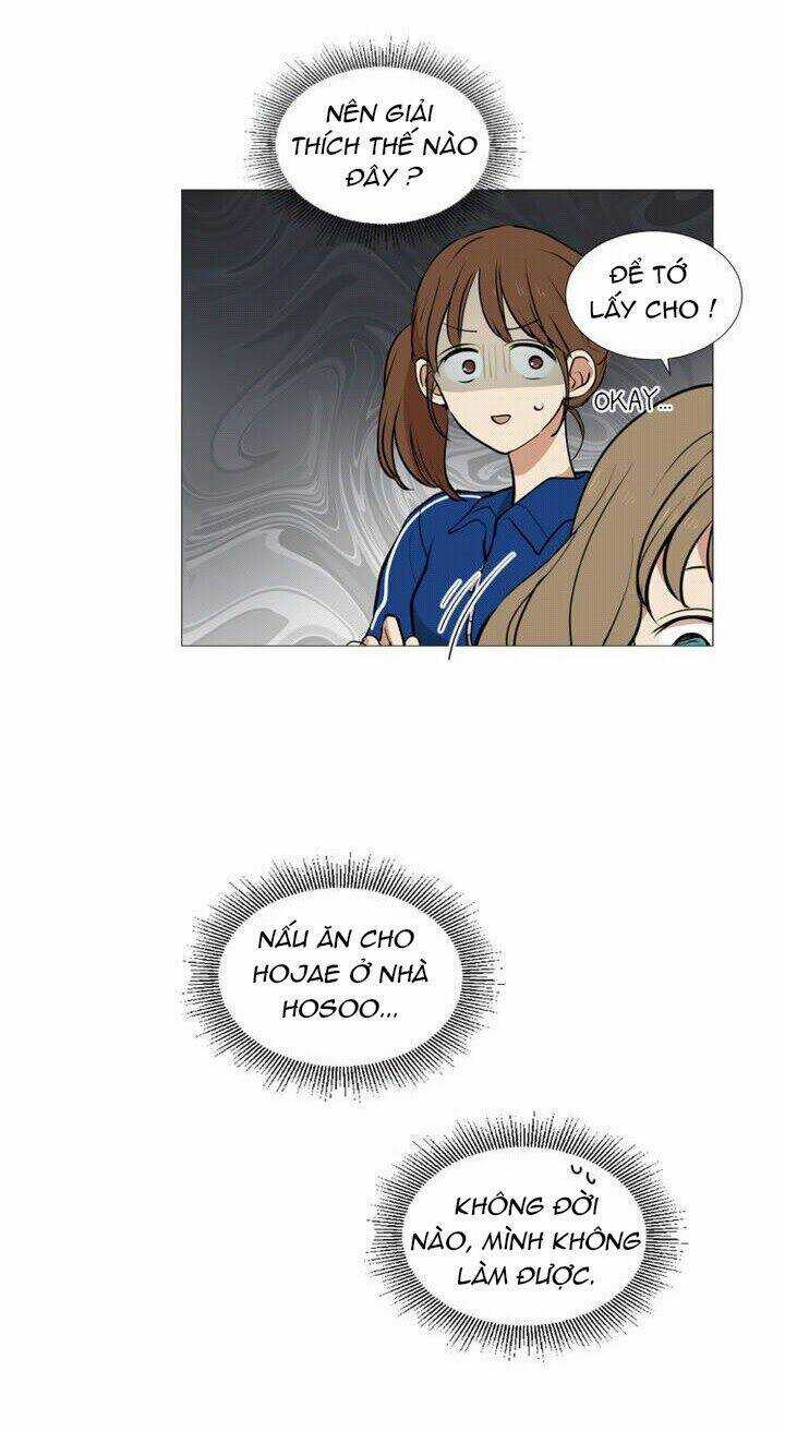 Tình Yêu Tuổi Trẻ Chapter 20 trang 8